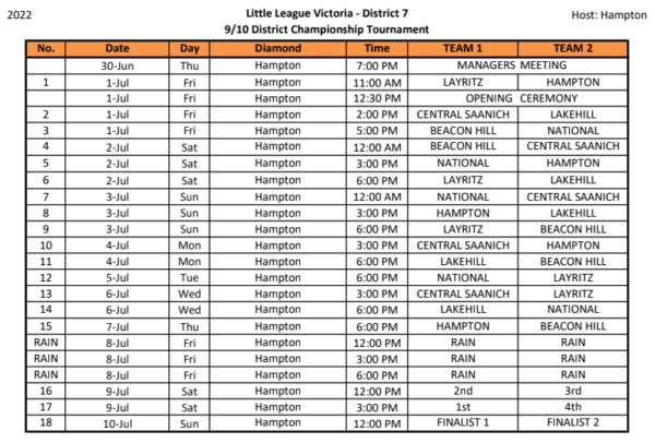 district-minors-tournament-schedule-national-little-league